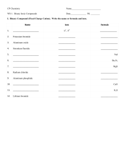 Naming Binary Ionic Compounds
