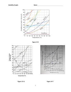 Solubility Graphs Name Figure 12-5 Figure 13-11 Figure 14-7