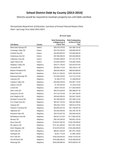 School District Debt by County