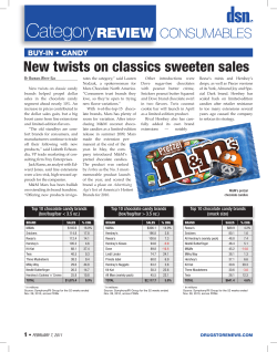 Category - Drug Store News