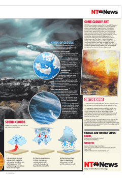 kinds of clouds storm clouds did you know? some