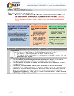 5-PS1-2 Matter and Its Interactions