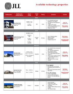 Available technology properties
