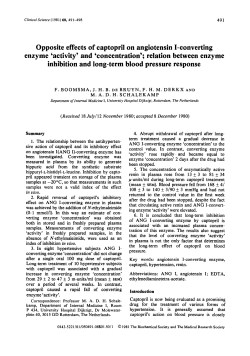 Opposite Effects of Captopril on Angiotensin I