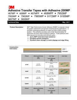 Adhesive Transfer Tapes with Adhesive 200MP