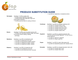 PRODUCE SUBSTITUTION GUIDE