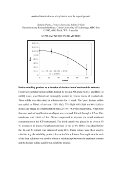 Assisted desolvation as a key kinetic step for crystal growth. Stefano