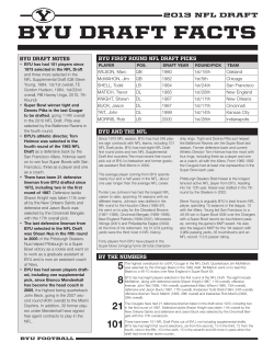 2013 NFL DRAFT BYU DRAFT FACTS