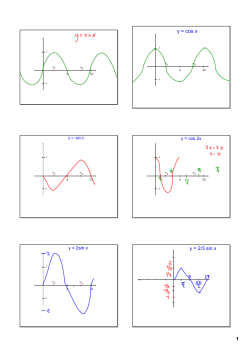 1 y = cos xy = 2/3 sin x