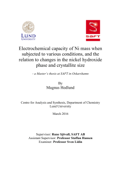 Electrochemical capacity of Ni mass when subjected to various