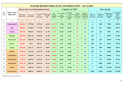 MAJOR RESERVOIR LEVEL INFORMATION &ndash; 02.12.2016