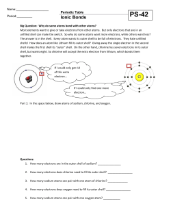 PS-42 Ionic Bonds