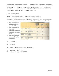 Section 9 &ndash; 1 Tables, Bar Graphs, Pictographs, and Line Graphs