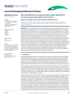 Mars photoelectron energy and pitch angle dependence on intense