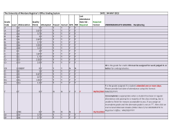 Grading Matrix - University of Montana