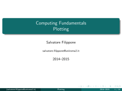 Computing Fundamentals Plotting
