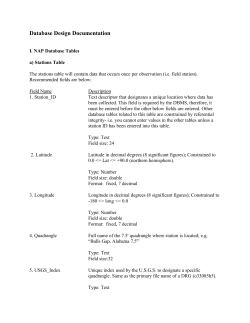 Database Design Documentation