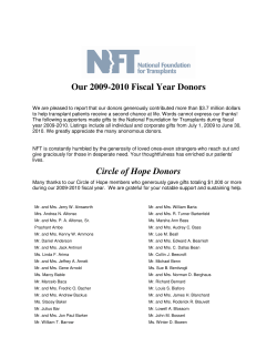 Our 2009-2010 Fiscal Year Donors Circle of Hope Donors