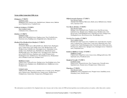 Lists of Towns within New England FMR Areas