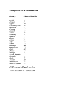 Average Class Size in European Union Country Primary