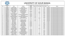 list of inelligible applicants