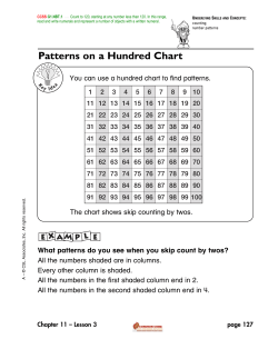 Patterns on a Hundred Chart