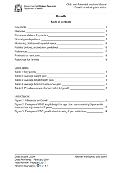 Growth - Child and Adolescent Health Service