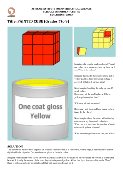 Title: PAINTED CUBE (Grades 7 to 9)