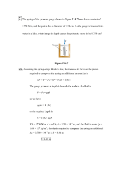 7. The spring of the pressure gauge shown in Figure P14.7 has a