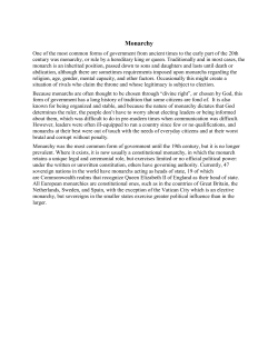 Forms of Government Jigsaw