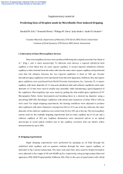 Supplementary material - Royal Society of Chemistry