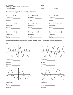 Amplitude and Period for Sine and Cosine Functions Worksheet