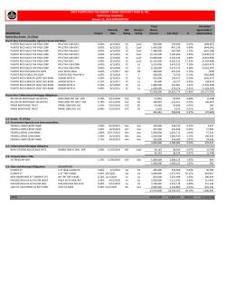 FIRST PUERTO RICO TAX-EXEMPT TARGET