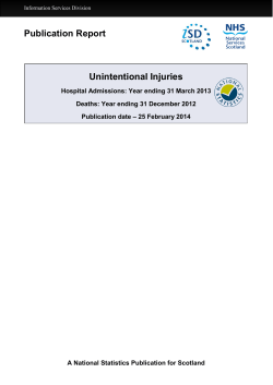 Publication Report Unintentional Injuries