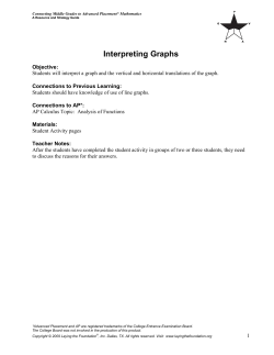 Interpreting Graphs - PMS-Math