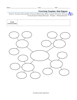 Prewriting Template&mdash;Web Diagram