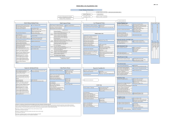 2017.4.1 Mizuho Bank, Ltd. Organization Chart