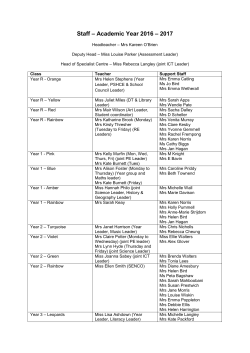 Full staff list 2016/2017