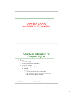 COMPLEX SIGNAL MAGNITUDE ESTIMATION Amplitude