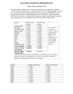 - Hymas Investment Management