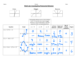 Math Lab: Investigating Polynomial Behavior Cross Wiggle Bounce