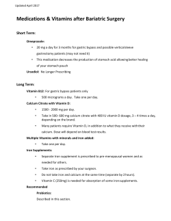 Medications and Vitamins After Bariatric Surgery