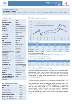 Al Beit Al Mali Fund Al-Beit Al Mali Fund