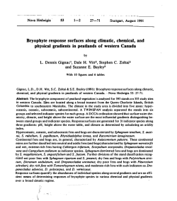 Bryophyte response surfaces along climatic, chemical, and physical