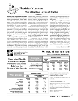 The Ubiquitous -nyms of English