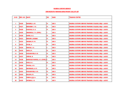 updated list - Nigeria Customs Service
