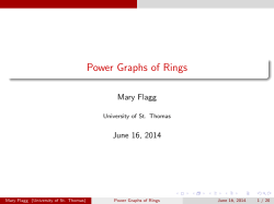 Power Graphs of Rings