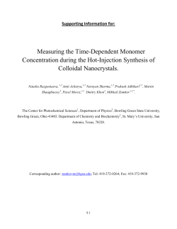 Measuring the Time-Dependent Monomer Concentration during the