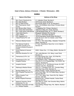 Detail of Name, Address with Telephone Nos