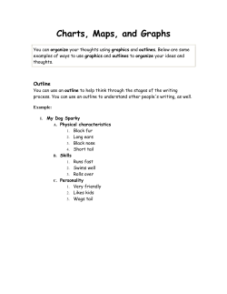 Charts, Maps, and Graphs